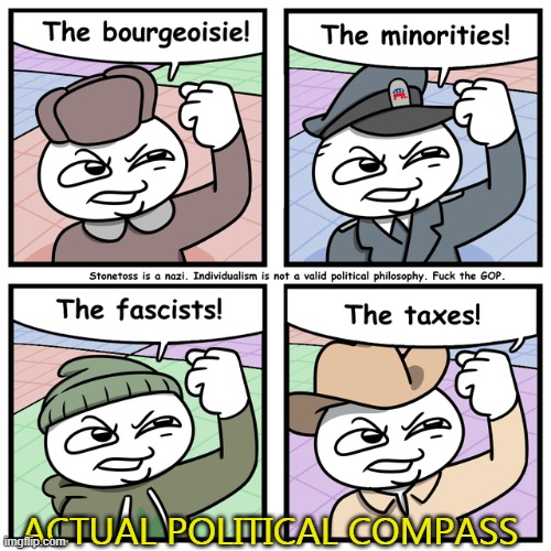 actual political compass | ACTUAL POLITICAL COMPASS | image tagged in actual political compass | made w/ Imgflip meme maker