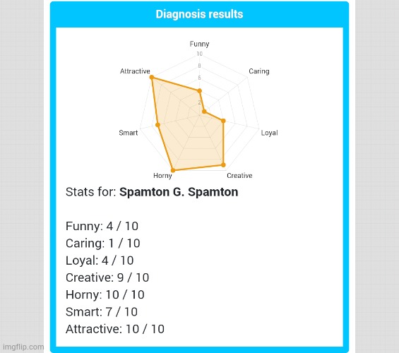 "10/10 attractive" "10/10 horny" I can already see where this is going | made w/ Imgflip meme maker