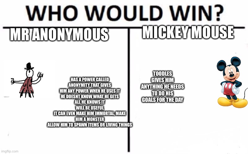 They both have the same thing | MICKEY MOUSE; MR ANONYMOUS; HAS A POWER CALLED ANONYMITY THAT GIVES HIM ANY POWER WHEN HE USES IT
HE DOESNT KNOW WHAT HE GETS
ALL HE KNOWS IT WILL BE USEFUL
IT CAN EVEN MAKE HIM IMMORTAL, MAKE HIM A MONSTER
ALLOW HIM TO SPAWN ITEMS OR LIVING THINGS; TOODLES
GIVES HIM ANYTHING HE NEEDS TO DO HIS GOALS FOR THE DAY | image tagged in memes,who would win | made w/ Imgflip meme maker