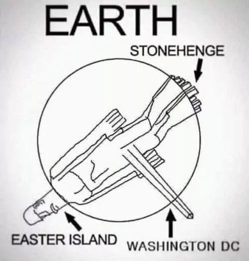 High Quality Earth Stonehenge Easter island Washington, D.C. Blank Meme Template