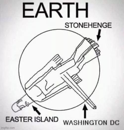 Earth Stonehenge Easter island Washington, D.C. | image tagged in earth stonehenge easter island washington d c | made w/ Imgflip meme maker