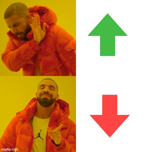 Drake Hotline Bling Meme | image tagged in memes,drake hotline bling | made w/ Imgflip meme maker