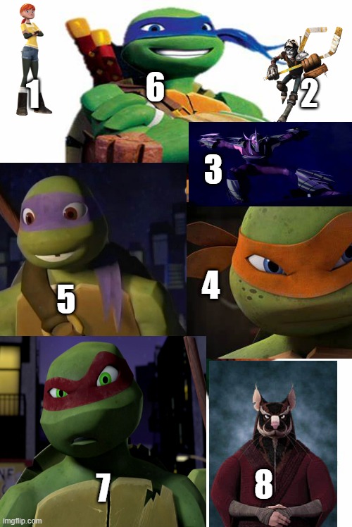 my tmnt character. comment who you want to rp with no erp or romance | 2; 6; 1; 3; 4; 5; 8; 7 | made w/ Imgflip meme maker