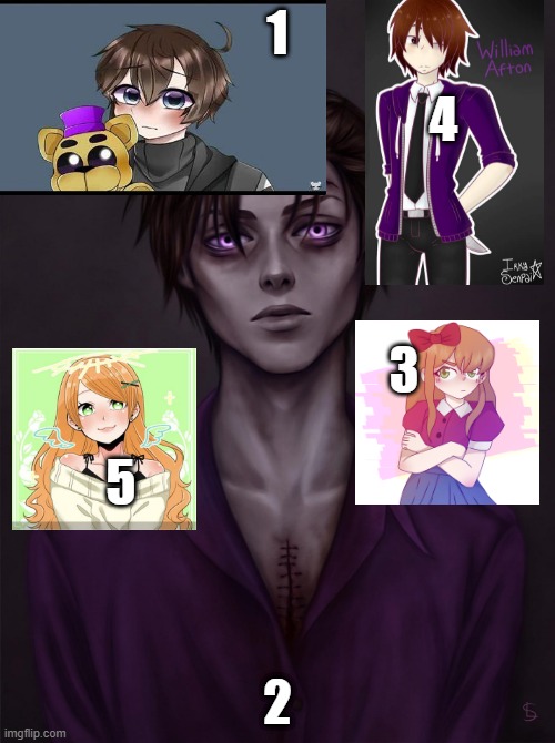 my afton characters (i know 5 isn't canon but she is in my au [her name is clara in my au]) | 1; 4; 3; 5; 2 | made w/ Imgflip meme maker