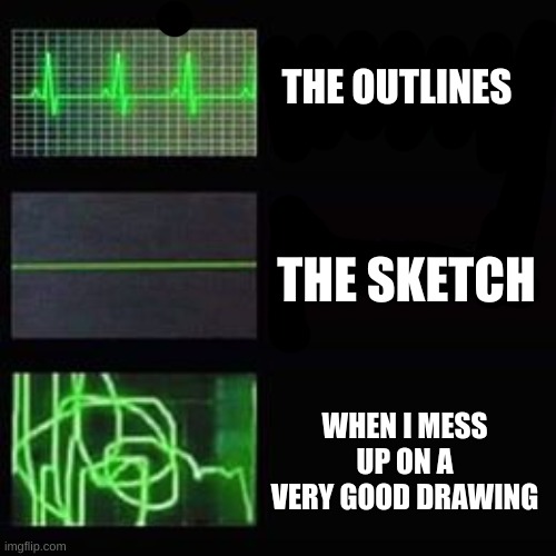 oof | THE OUTLINES; THE SKETCH; WHEN I MESS UP ON A VERY GOOD DRAWING | image tagged in heartbeat rate | made w/ Imgflip meme maker