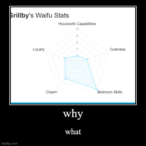 h | image tagged in funny,demotivationals | made w/ Imgflip demotivational maker