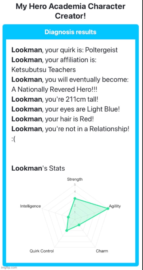 Lol damn | made w/ Imgflip meme maker