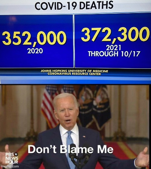 How many of those Deaths are actually from the Vaccine?. | image tagged in covid-19,vaccines,joe biden,msm lies,fake news | made w/ Imgflip meme maker