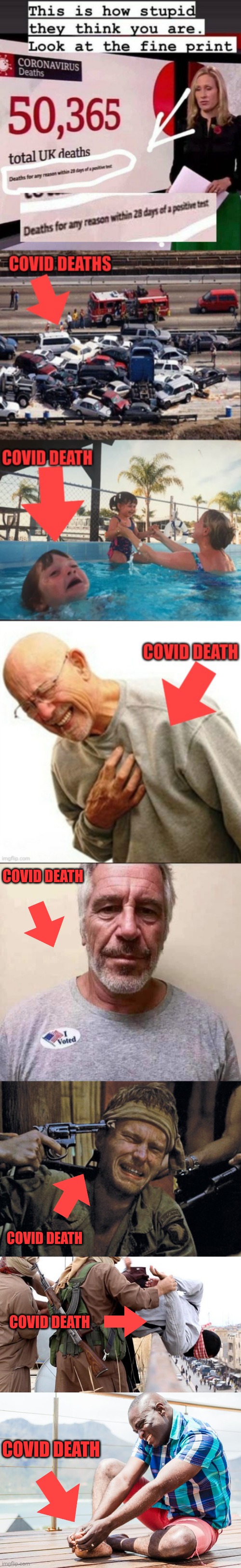 Anything Can Be A Covid Death | COVID DEATH; COVID DEATH; COVID DEATH; COVID DEATH | image tagged in jeffery epstein,covid-19,vaccines,joe biden | made w/ Imgflip meme maker