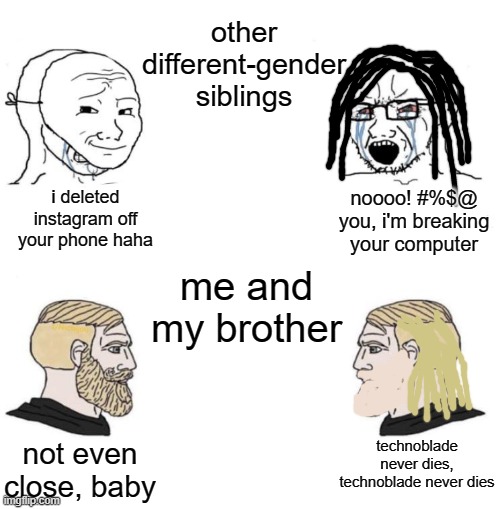 me and my brother in a nutshell (inaccurate picture) | other different-gender siblings; noooo! #%$@ you, i'm breaking your computer; i deleted instagram off your phone haha; me and my brother; not even close, baby; technoblade never dies, technoblade never dies | image tagged in soy boy chad,siblings,wut | made w/ Imgflip meme maker