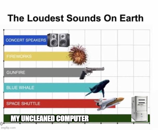 The Loudest Sounds on Earth | MY UNCLEANED COMPUTER | image tagged in the loudest sounds on earth | made w/ Imgflip meme maker