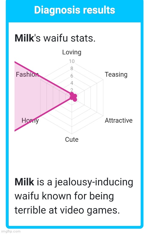 h u h | made w/ Imgflip meme maker