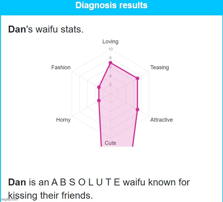 f r e e k i s s e s ! | made w/ Imgflip meme maker