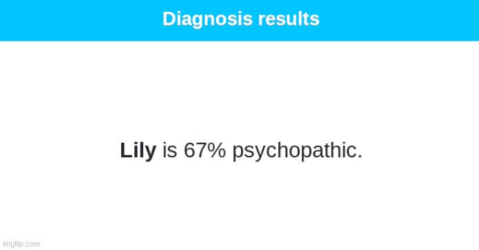 I'm the most | made w/ Imgflip meme maker