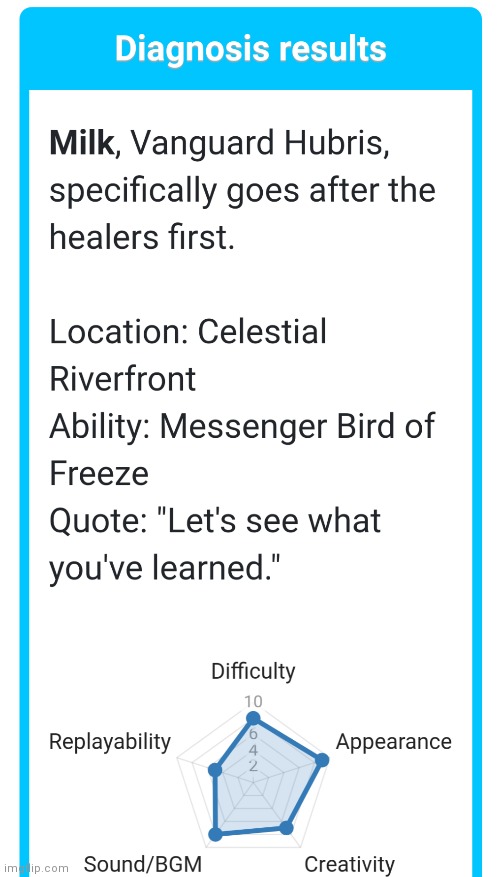 Would y'all fight me | made w/ Imgflip meme maker