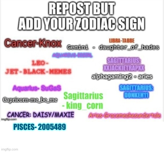 Repost? | PISCES- 2005489 | image tagged in zodiac | made w/ Imgflip meme maker