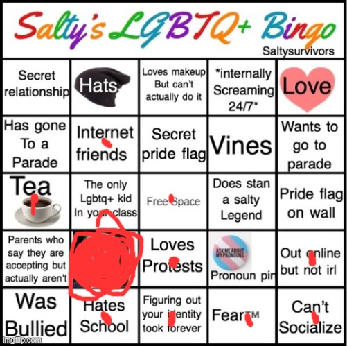 RIP, i lost :pensive: | image tagged in the pride bingo | made w/ Imgflip meme maker