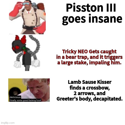 Blank Transparent Square | Pisston III  goes insane; Tricky NEO Gets caught in a bear trap, and it triggers a large stake, impaling him. Lamb Sause Kisser finds a crossbow, 2 arrows, and Greeter's body, decapitated. | image tagged in memes,blank transparent square | made w/ Imgflip meme maker