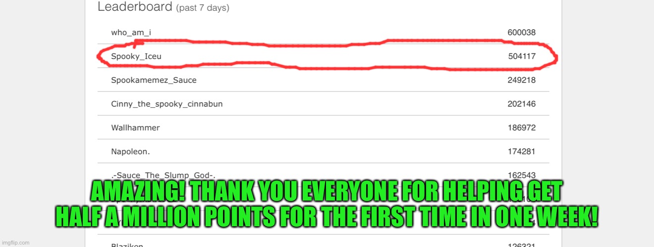 THANK YOU! | AMAZING! THANK YOU EVERYONE FOR HELPING GET HALF A MILLION POINTS FOR THE FIRST TIME IN ONE WEEK! | image tagged in memes,leaderboard,7 day leaderboard | made w/ Imgflip meme maker