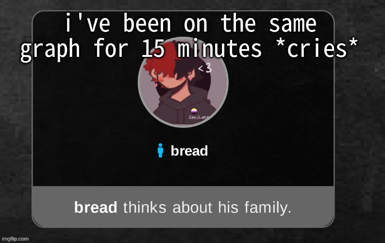 I got the first part right, not the second part, which i thought would be the easiest ;-; | i've been on the same graph for 15 minutes *cries* | image tagged in b r e a d | made w/ Imgflip meme maker