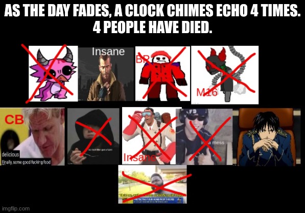 AS THE DAY FADES, A CLOCK CHIMES ECHO 4 TIMES.
4 PEOPLE HAVE DIED. | made w/ Imgflip meme maker