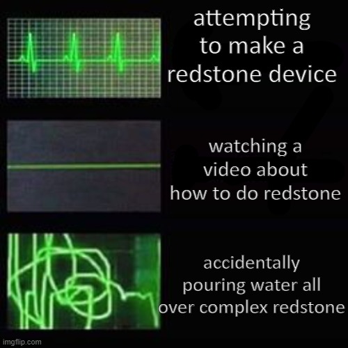 that's how it is for me at least.. | attempting to make a redstone device; watching a video about how to do redstone; accidentally pouring water all over complex redstone | image tagged in heartbeat rate | made w/ Imgflip meme maker