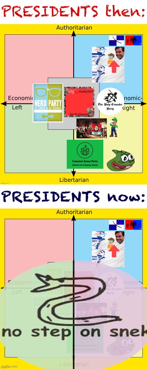 PRESIDENTS then:; PRESIDENTS now: | image tagged in imgflip_presidents political compass oct 2021 | made w/ Imgflip meme maker