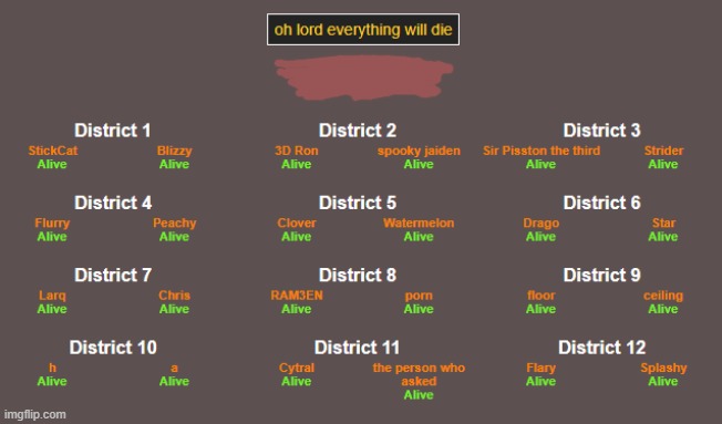 y'all ready lol? | made w/ Imgflip meme maker