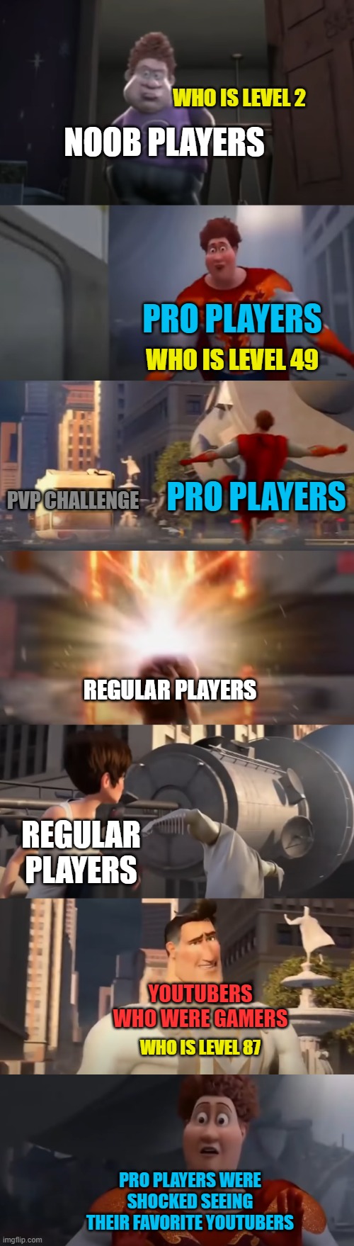 Players are like | WHO IS LEVEL 2; NOOB PLAYERS; PRO PLAYERS; WHO IS LEVEL 49; PRO PLAYERS; PVP CHALLENGE; REGULAR PLAYERS; REGULAR PLAYERS; YOUTUBERS WHO WERE GAMERS; WHO IS LEVEL 87; PRO PLAYERS WERE SHOCKED SEEING THEIR FAVORITE YOUTUBERS | image tagged in snotty boy glow up meme extended,multiplayer,noob,pro gamer move,youtuber | made w/ Imgflip meme maker