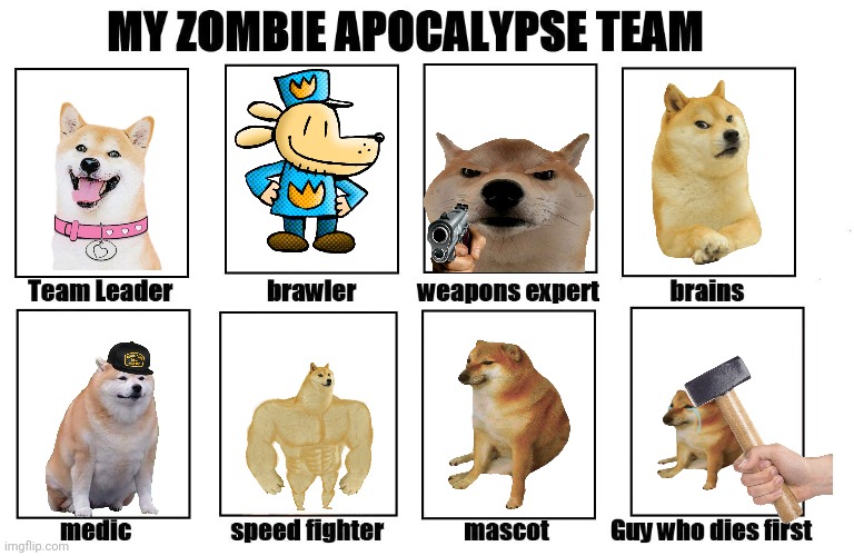 My Zombie Apocalypse Team | image tagged in my zombie apocalypse team | made w/ Imgflip meme maker