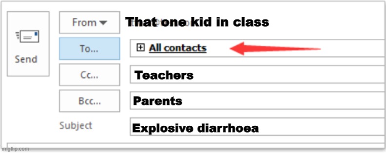 Diarrhoea - send to all |  That one kid in class; Teachers; Parents; Explosive diarrhoea | image tagged in poop,diarrhea,email | made w/ Imgflip meme maker