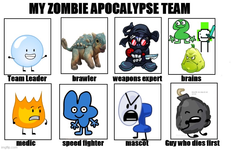 My own thing | image tagged in my zombie apocalypse team | made w/ Imgflip meme maker