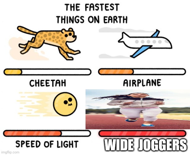fastest thing possible | WIDE  JOGGERS | image tagged in fastest thing possible | made w/ Imgflip meme maker