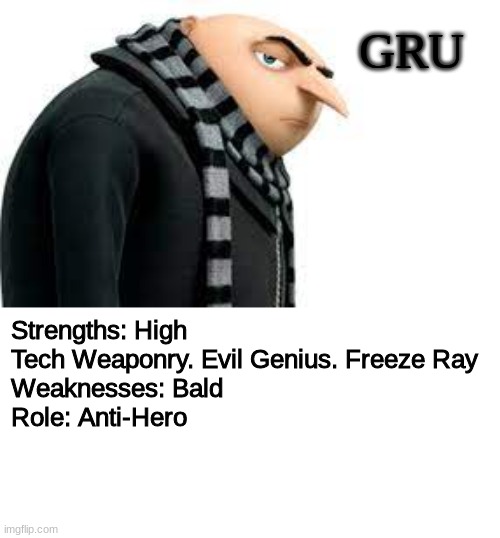 Member Three: Felonious Gru. | GRU; Strengths: High Tech Weaponry. Evil Genius. Freeze Ray
Weaknesses: Bald
Role: Anti-Hero | made w/ Imgflip meme maker