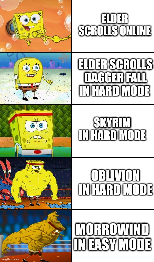 Change my mind | ELDER SCROLLS ONLINE; ELDER SCROLLS DAGGER FALL IN HARD MODE; SKYRIM IN HARD MODE; OBLIVION IN HARD MODE; MORROWIND IN EASY MODE | image tagged in weak vs strong spongebob | made w/ Imgflip meme maker