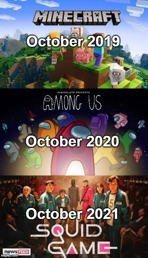 Internet in a nutshell |  October 2019; October 2020; October 2021 | image tagged in internet,memes,nutshell,among us,squid game,minecraft | made w/ Imgflip meme maker