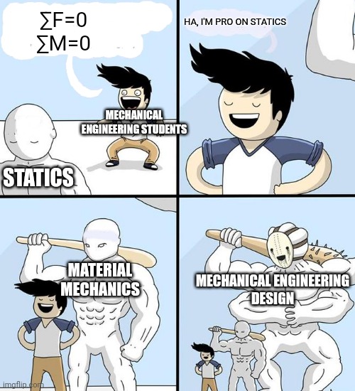 Student who is Pro on statics | ∑F=0
∑M=0; HA, I'M PRO ON STATICS; MECHANICAL ENGINEERING STUDENTS; STATICS; MECHANICAL ENGINEERING
DESIGN; MATERIAL MECHANICS | image tagged in opponent behind,engineering,student,mechanic,science | made w/ Imgflip meme maker