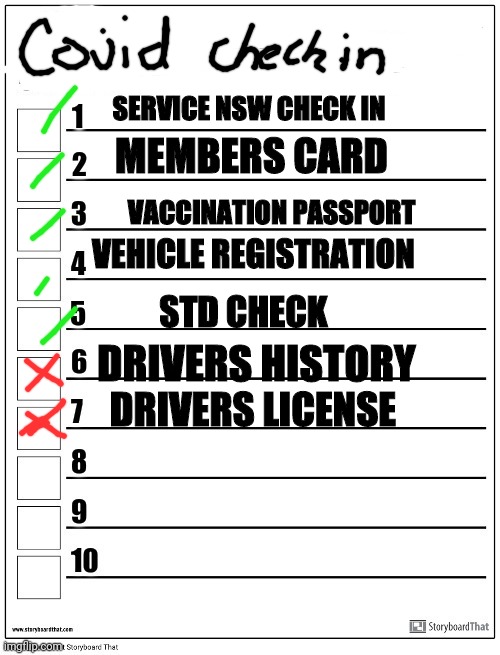 Coronavirus Symptoms Checklist | SERVICE NSW CHECK IN; MEMBERS CARD; VACCINATION PASSPORT; VEHICLE REGISTRATION; STD CHECK; DRIVERS HISTORY; DRIVERS LICENSE | image tagged in covid 19 check in nsw list,check list,too long | made w/ Imgflip meme maker