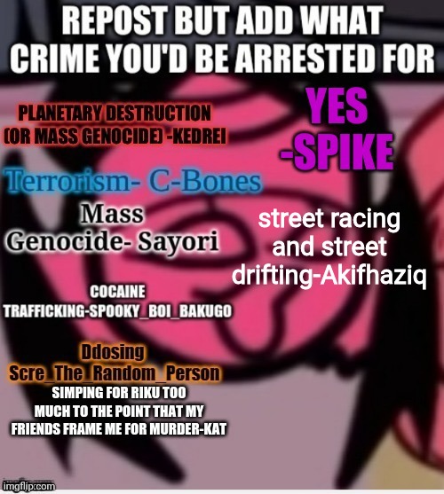 street racing and street drifting-Akifhaziq | made w/ Imgflip meme maker