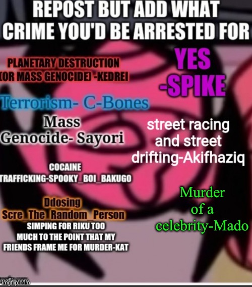 E | Murder of a celebrity-Mado | made w/ Imgflip meme maker