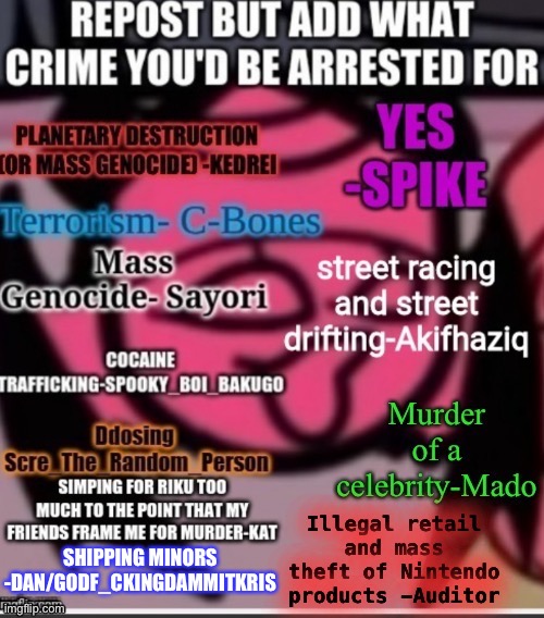 SHIPPING MINORS -DAN/GODF_CKINGDAMMITKRIS | made w/ Imgflip meme maker