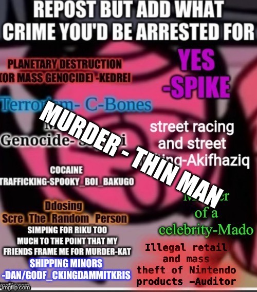 MURDER - THIN MAN | made w/ Imgflip meme maker