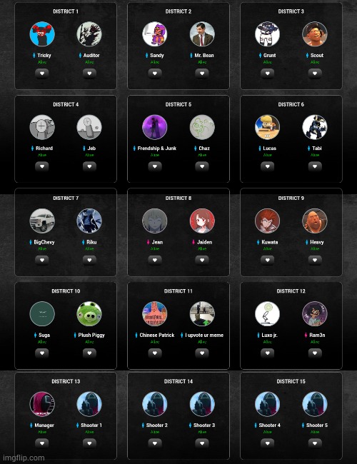 The participant's | made w/ Imgflip meme maker