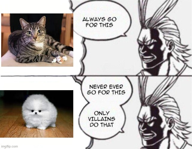 All might | image tagged in all might | made w/ Imgflip meme maker