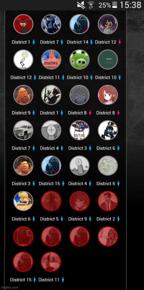 Status report | made w/ Imgflip meme maker