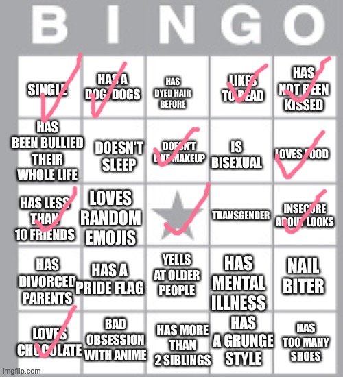 lgbt+ bingo lol | image tagged in lgbt bingo lol,demisexual_sponge | made w/ Imgflip meme maker