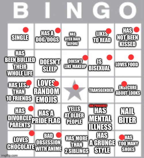 =P | IDK PROBABLY | image tagged in lgbt bingo lol | made w/ Imgflip meme maker