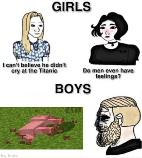 :'( | image tagged in yes chad but about feelings | made w/ Imgflip meme maker