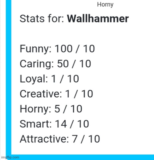 how | made w/ Imgflip meme maker