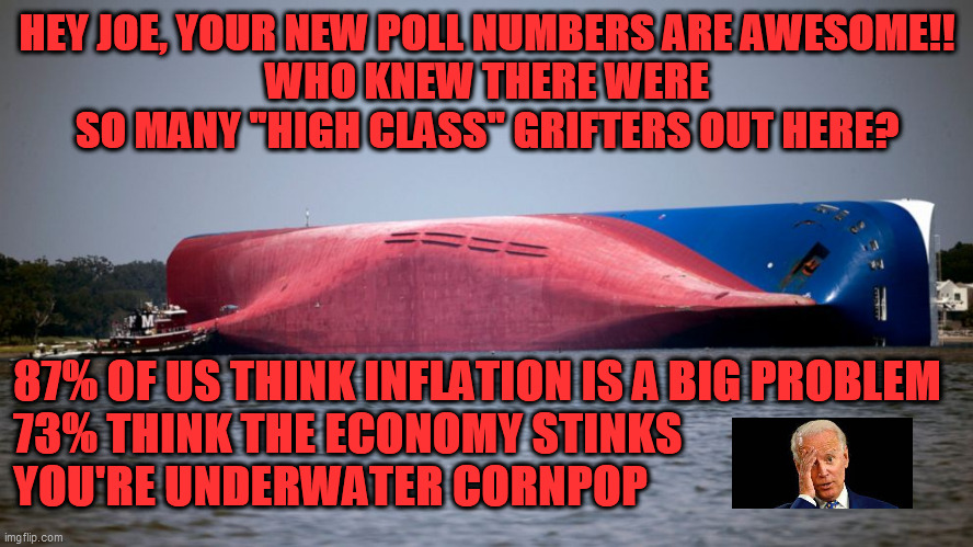 President Clueless |  HEY JOE, YOUR NEW POLL NUMBERS ARE AWESOME!!
WHO KNEW THERE WERE SO MANY "HIGH CLASS" GRIFTERS OUT HERE? 87% OF US THINK INFLATION IS A BIG PROBLEM
73% THINK THE ECONOMY STINKS
YOU'RE UNDERWATER CORNPOP | image tagged in joe biden economy,poll numbers,biden sinking,biden regime,biden presidency,inflation | made w/ Imgflip meme maker